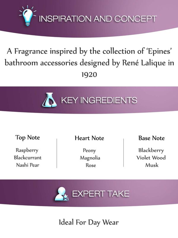 Perfume Lalique Amethyst Eclat Eau De Parfum Pa... image number null