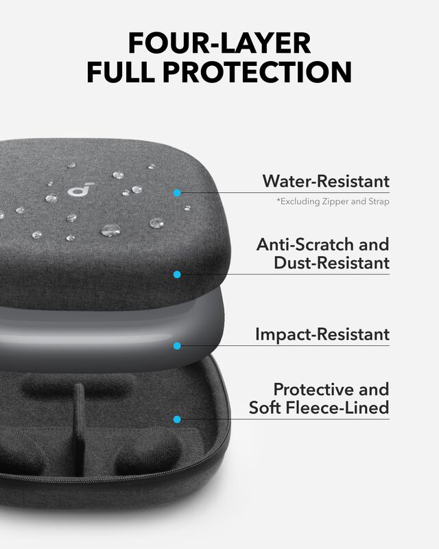 Funda Para Auriculares Soundcore De Anker Compa... image number null