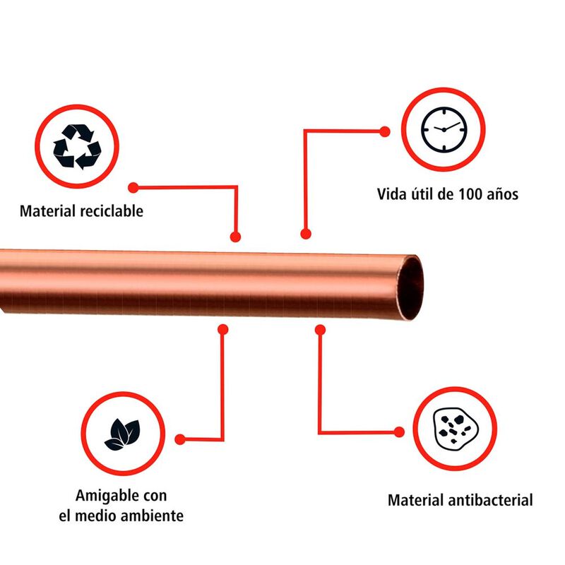 Tubo De Cobre Tipo &rdquo;n&rdquo; Tramo De 3.05 M 3/4&rdquo;, 10... image number null