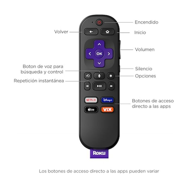 Streaming Stick Roku 4k 3820rw Negro image number null