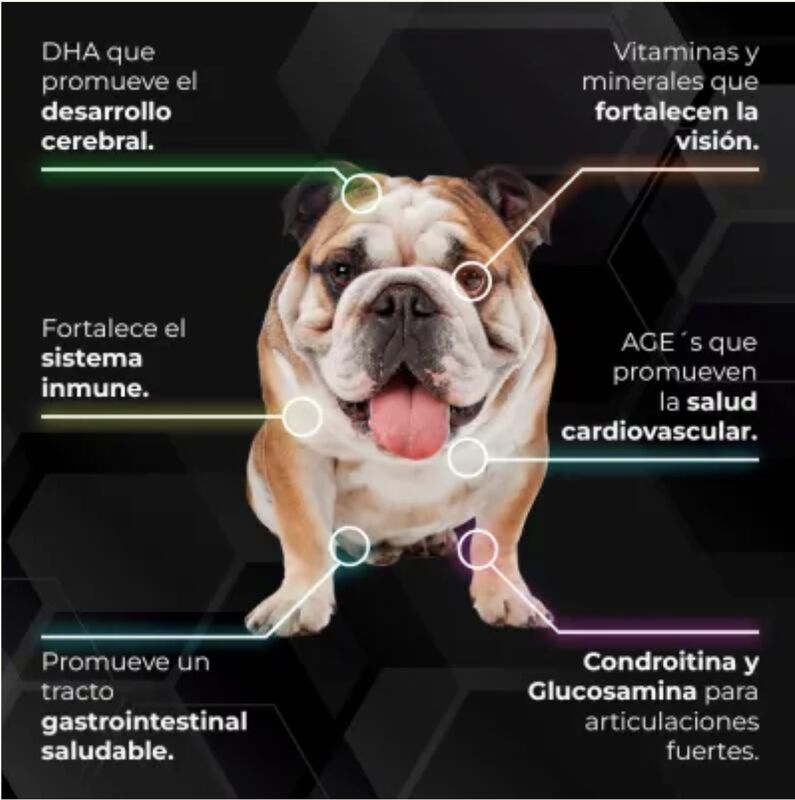 Proseriesweight Management -control De Peso Y B... image number null