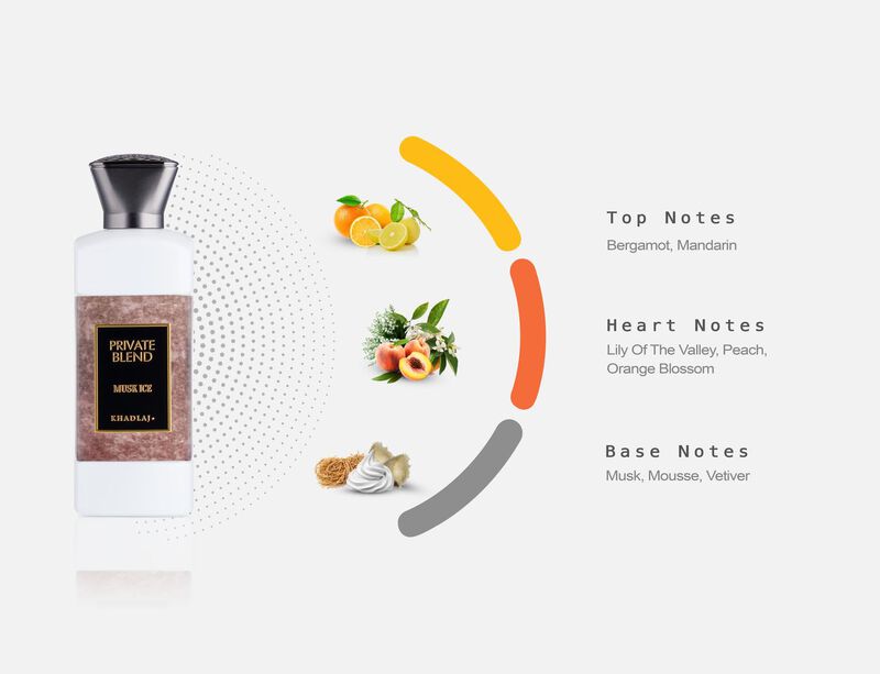 Extracto De Perfume Khadlaj Private Blend Musk ... image number null