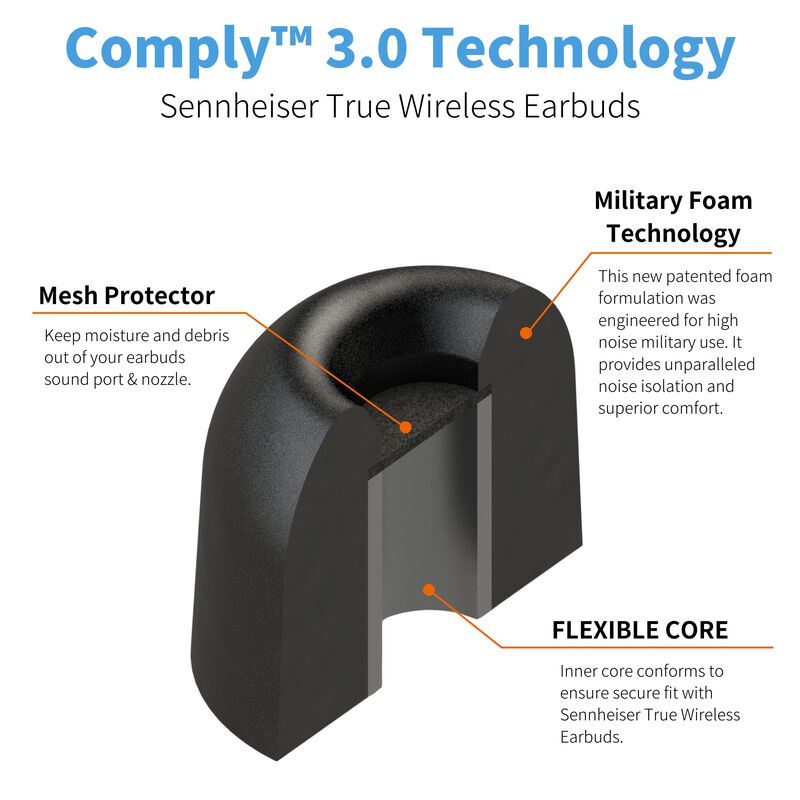 Almohadillas Comply Foam Truegrip Para Sennheis... image number null