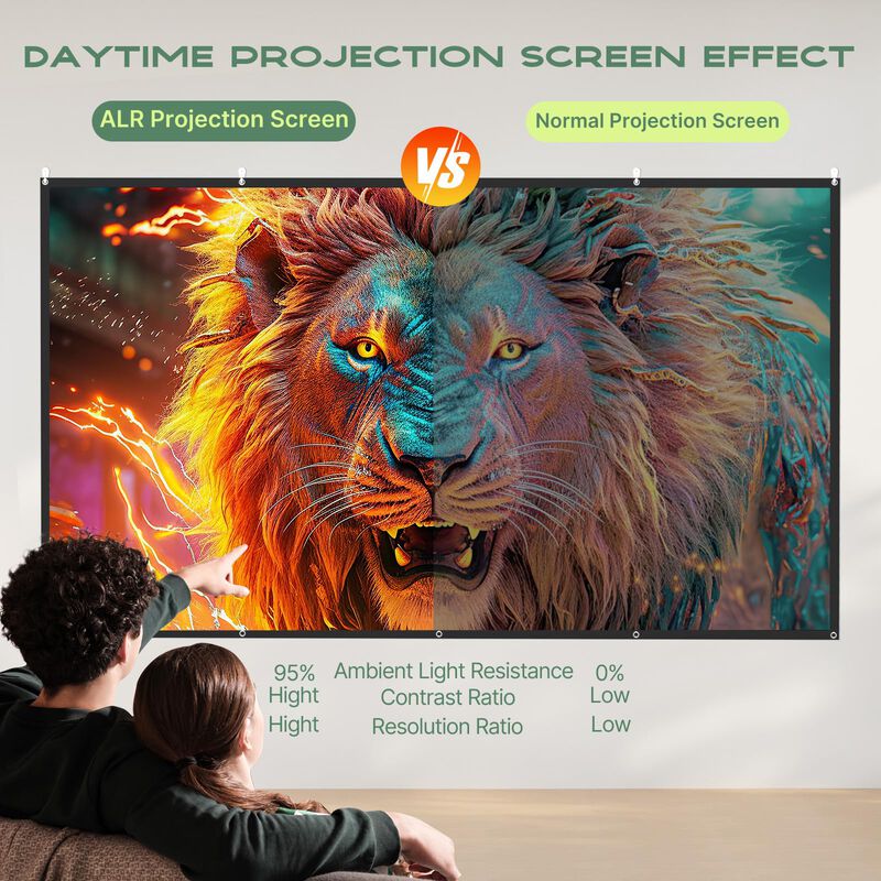Pantalla De Proyector Aajk Alr 4k 16:9 Hd 120 P... image number null