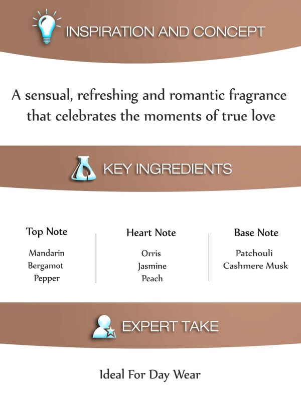 Perfume Etienne Aigner Cara Mia Eau De Parfum P... image number null