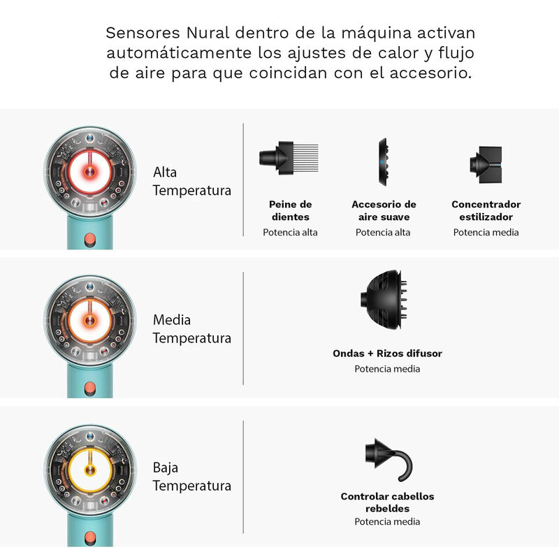 Secador De Cabello Dyson Supersonic Nural - Bro... image number null