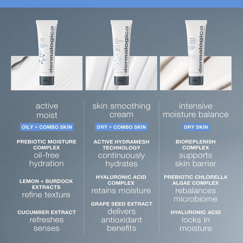 Crema Hidratante Dermalogica Active Moist Light... image number null