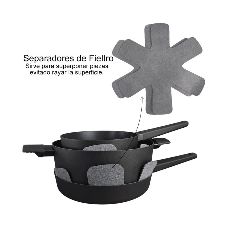 Bater&iacute;a Cocina HUDSON Aluminio Negra Antiadhere... image number null