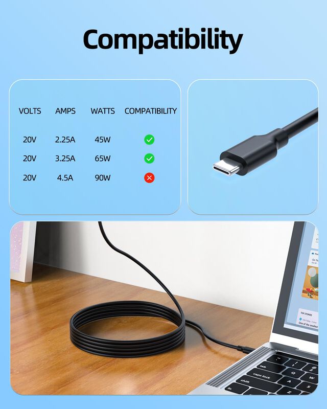 Cargador Superer Usb Tipo C De 65 W Para Altavo... image number null