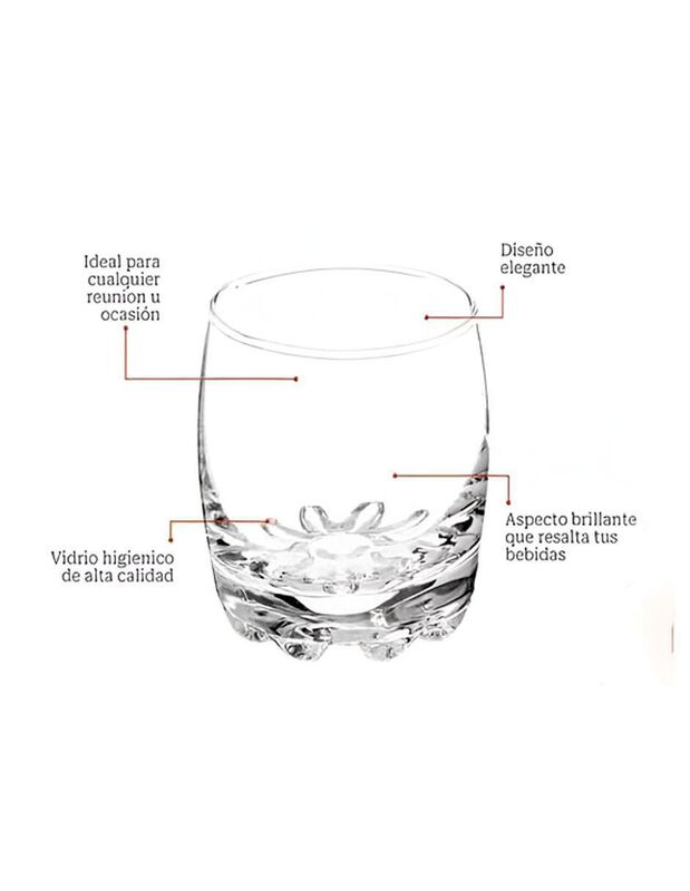 Set vaso tequilero Casa BIU de vidirio 6 piezas image number null