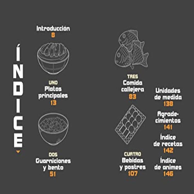 Cocina anime image number null