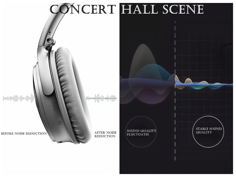 Funda De Repuesto Para Auriculares Bose Quietco... image number null