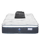 Colch&oacute;n Queen Size Dover + 1 Juego De S&aacute;banas Royal