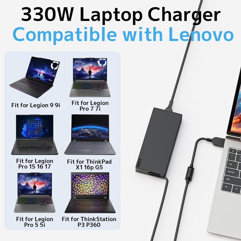 Cargador Iziulg 330w 20v Para Lenovo Legion Rtx... image number null