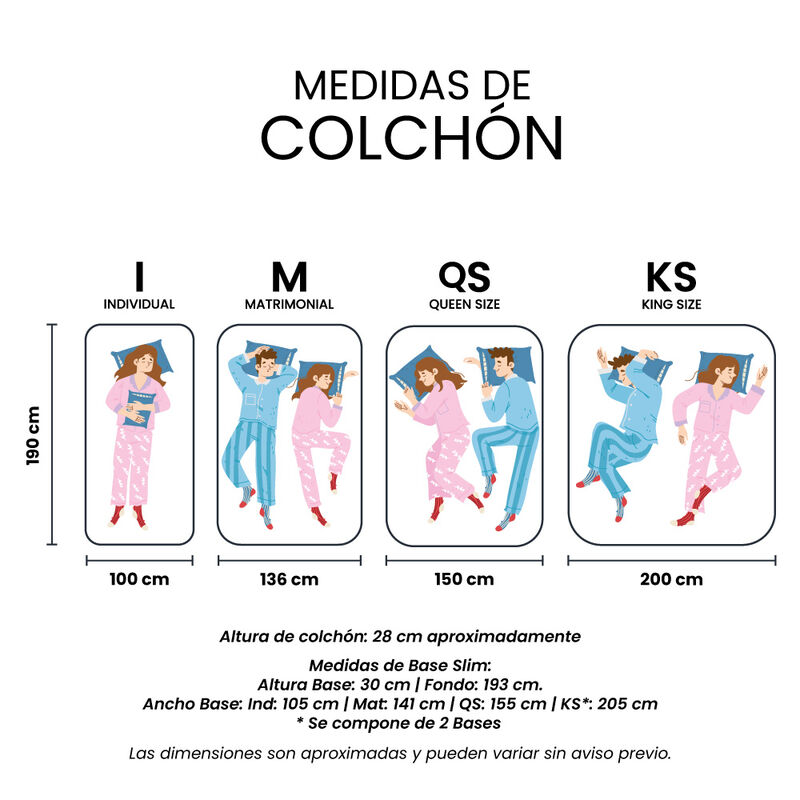 Colch&oacute;n Matrimonial Ghana + Box + 2 Almohadas T... image number null