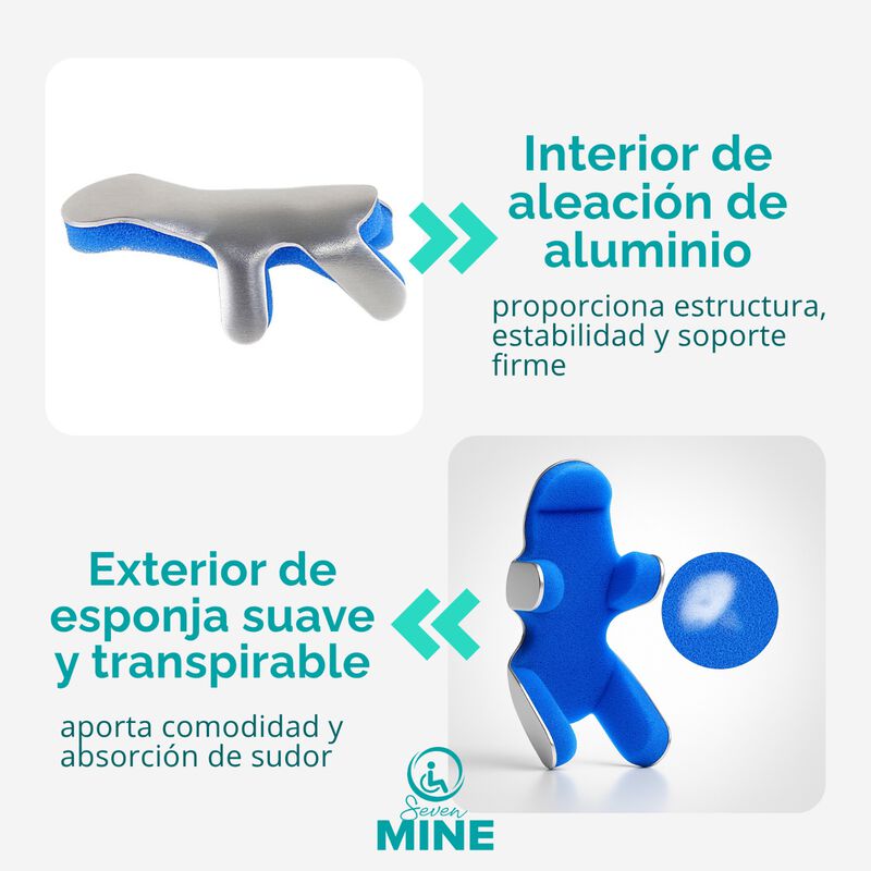 F&eacute;rula Para Dedo Tipo Rana Ajustable Inmoviliza... image number null