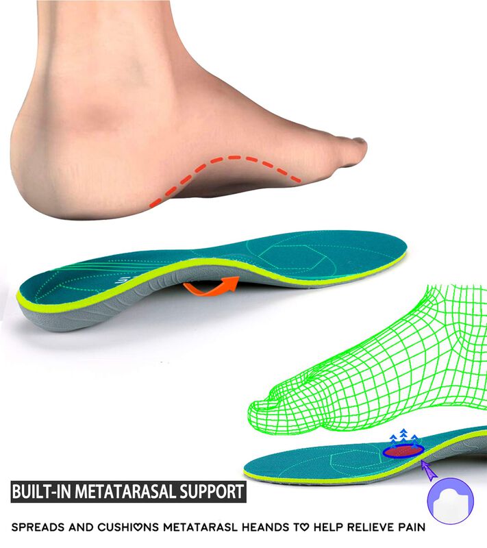 Plantilla Ortop&eacute;dica Para Fascitis Plantar, Sop... image number null