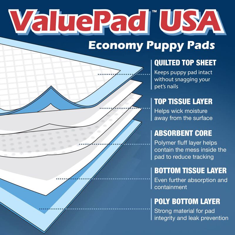 Alfombrillas Para Cachorros Valuepad 56 &times; 58 cm... image number null