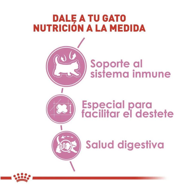 Royal Canin Mother & Babycat 1.37 Kg Original S... image number null