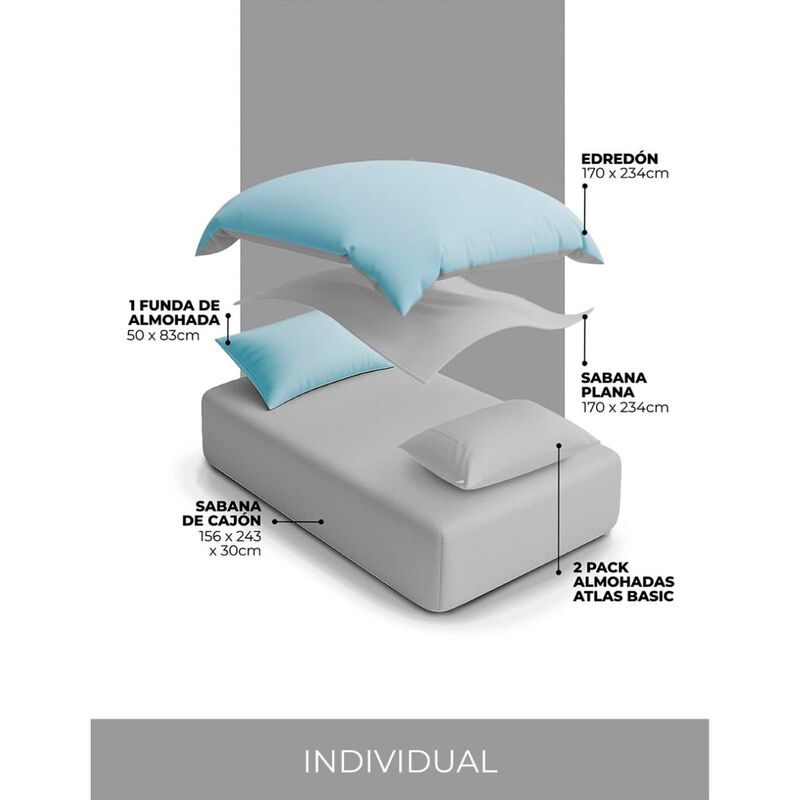 Set  Colchoneta 5 Zonas Individual  + Kit de Ca... image number null