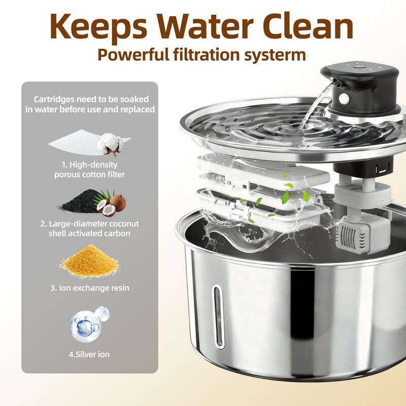 Fuente Para Gatos Jzla Pro Wireless 3,2 l Acero... image number null