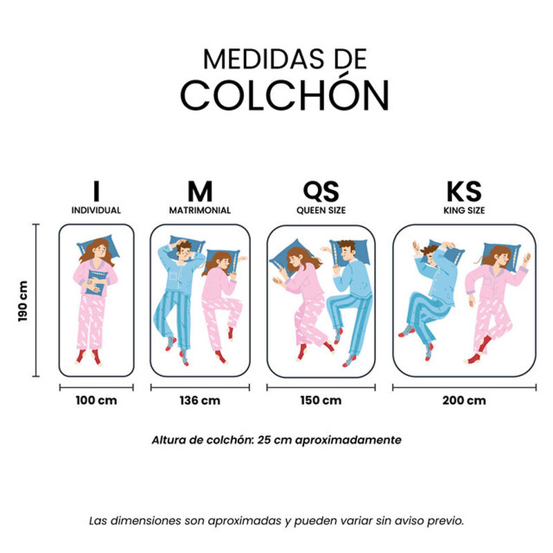 Colch&oacute;n King Size Eon + Almohada Trinity + Prot... image number null