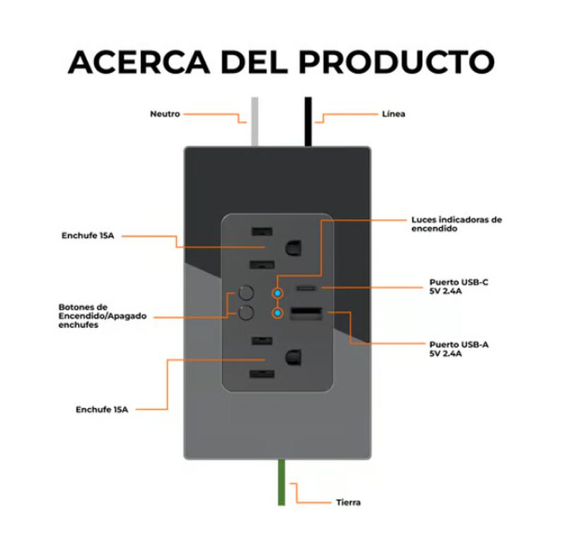 Contacto Pared Inteligente Wifi + 2 Puertos Usb... image number null