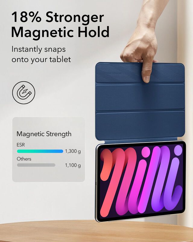Funda Esr Para Ipad Mini 7 A17 Pro, Ipad Mini D... image number null