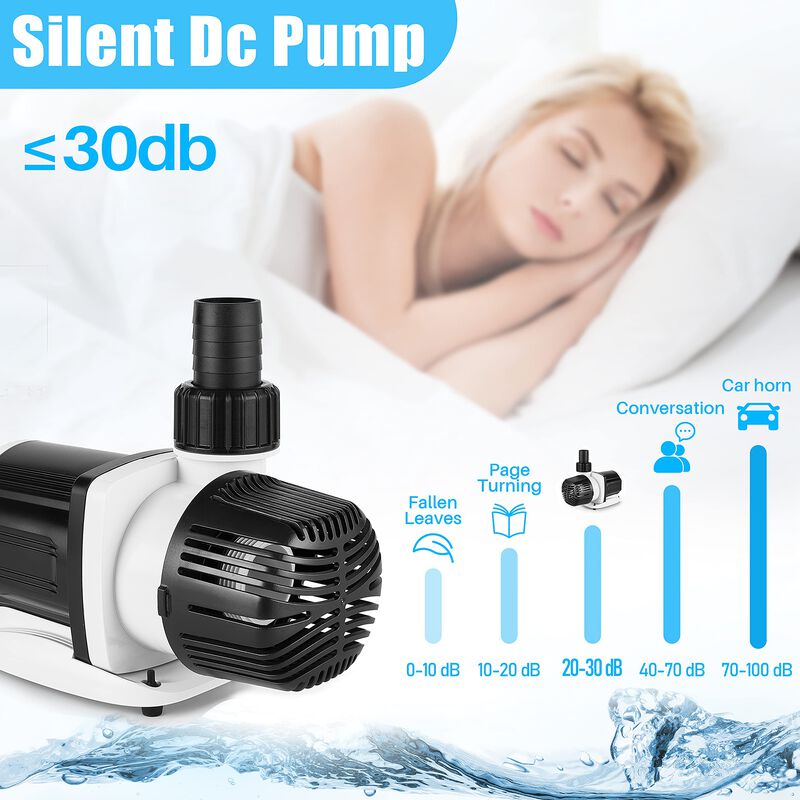 Bomba de Agua Orlushy DC-9000 60W 2377 GPH 24V ... image number null
