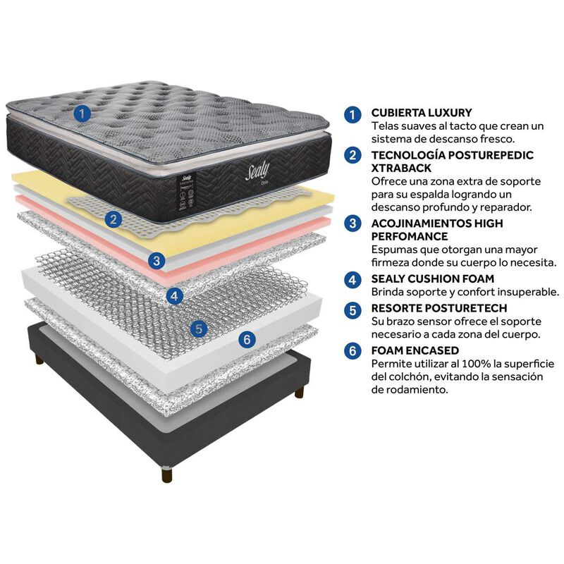 Colchón Sealy King Size Onix Suave 35cm image number null