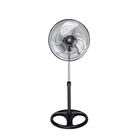 Ventilador Myair / Mytek 18 Pedestal Industrial 3 EN 1.