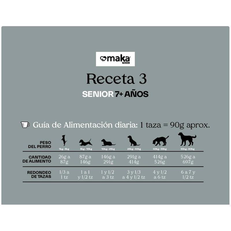 Maka Receta 3 Senior 4 kg,Original,Sellado image number null