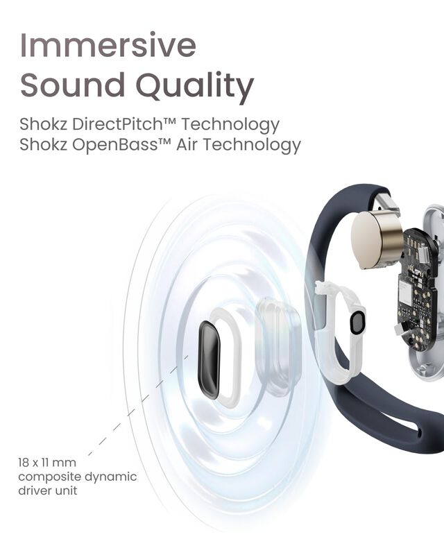 Auriculares Inal&aacute;mbricos Shokz Openfit Air Wate... image number null