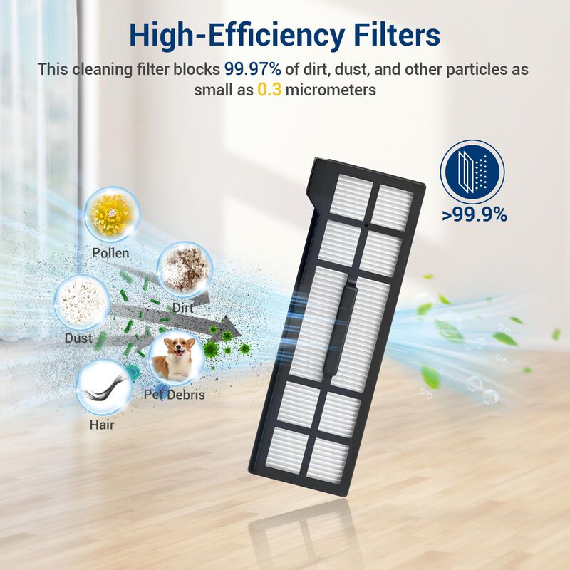 Kit De Accesorios Bluearks Compatible Con Eufy ... image number null