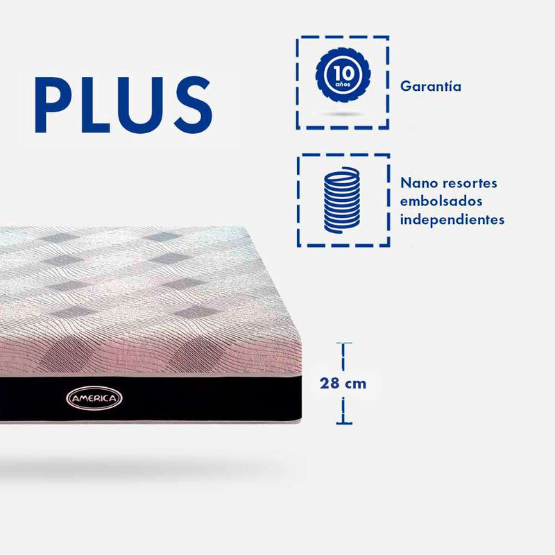 Colch&oacute;n en Caja Am&eacute;rica Queen Size Plus Medio image number null