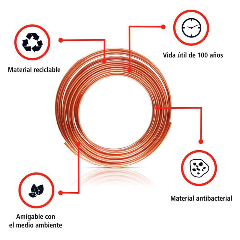 Tubo De Cobre Babycoil Rollo De 3 M 3/8&rdquo; image number null