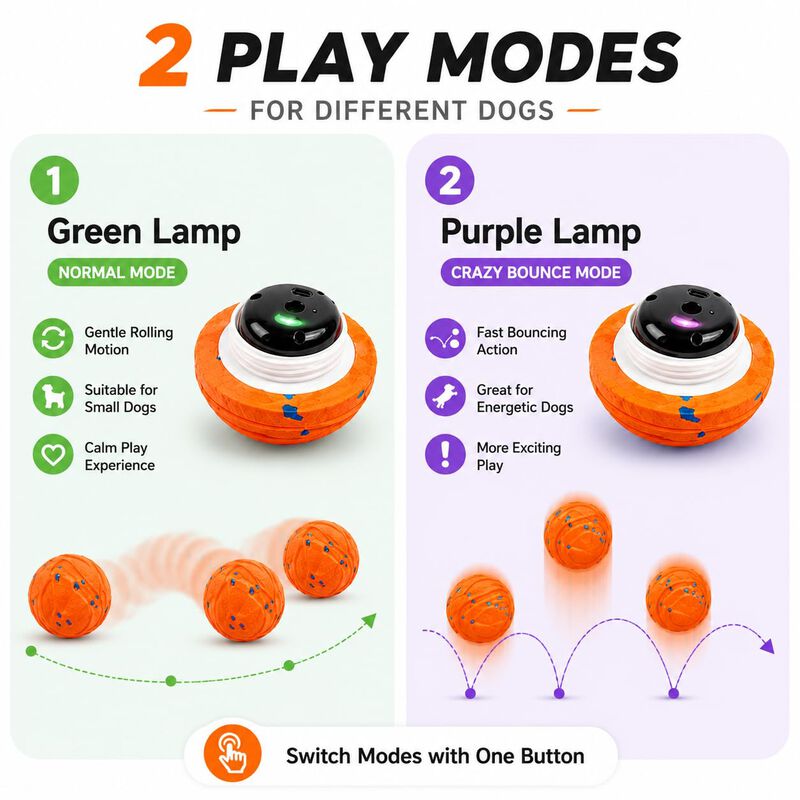 Pelota Interactiva Recargable Para Perro &ndash; 2 Mo... image number null