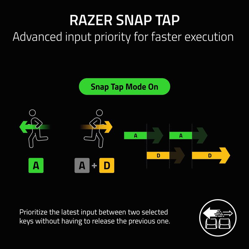 Teclado Para Juegos Razer Huntsman V3 Pro Anal&oacute;... image number null