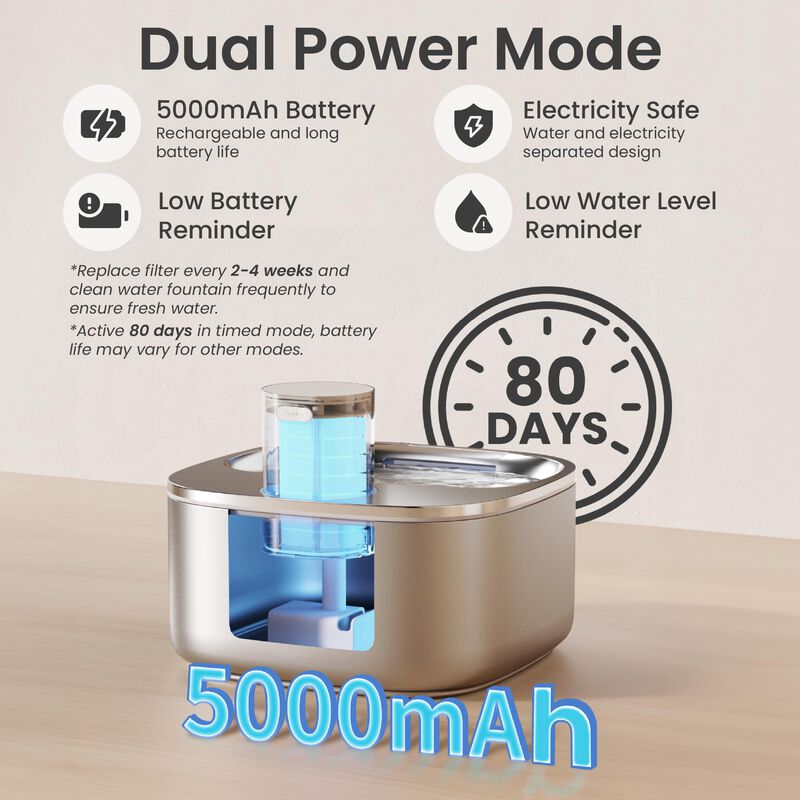 Fuente De Agua Pawspik 3,2 l Recargable De Acer... image number null