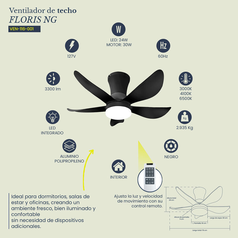 Ventilador de Techo MIL LUCES FLORIS NEGRO - Di... image number null