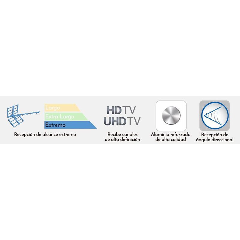 Antena Uhf Aérea De Alto Desempeño De 27 Ele | ... image number null