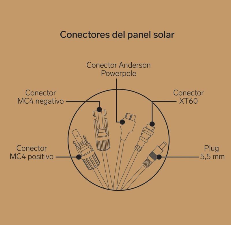 Steren Cargador Solar Port&aacute;til De 100 W Ps-7100 image number null