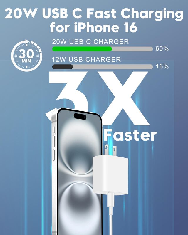 Cargador Luosike R&aacute;pido De 20 W Para Iphone 16/... image number null