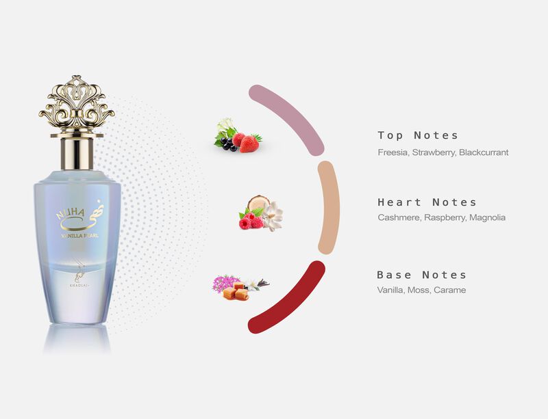 Perfume Khadlaj Nuha Vanilla Pearl Eau De Parfu... image number null