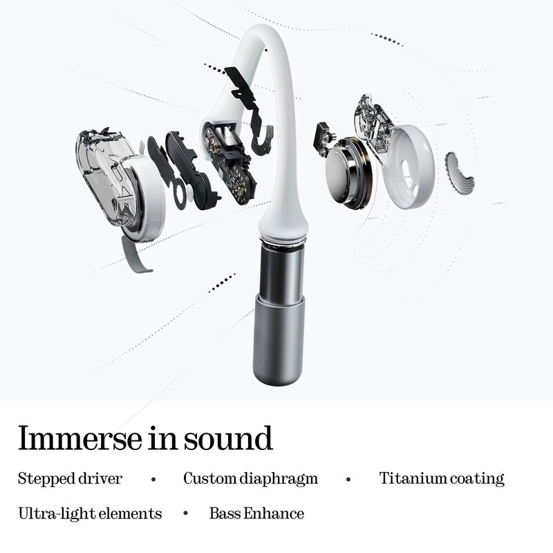 Auriculares Abiertos Nothing Ear (abiertos) Con... image number null