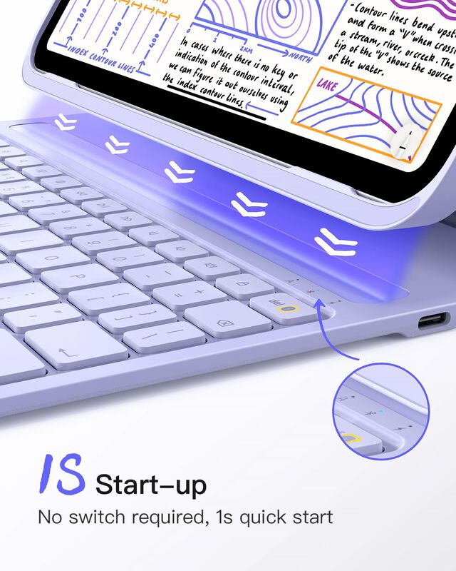 Funda Con Teclado Para Ipad Inateck Airtap De D... image number null