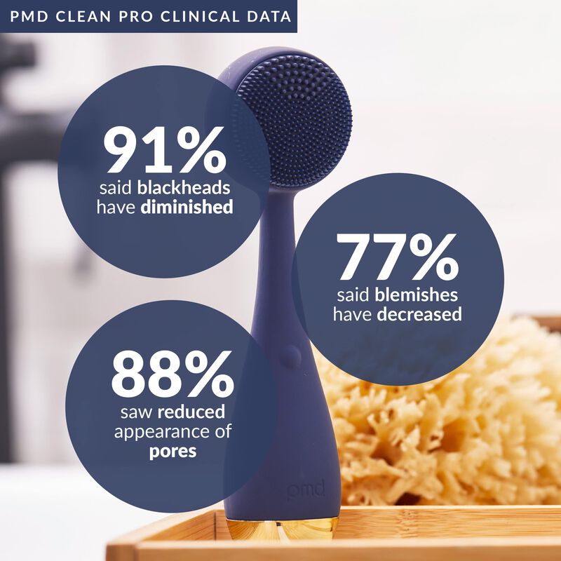 Dispositivo De Limpieza Facial Pmd Clean Pro Si... image number null