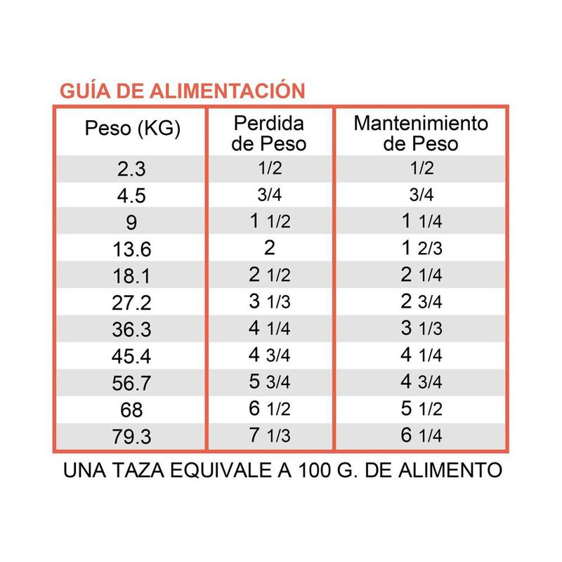 Diamond Naturals Senior Dog Chicken Egg & Oatme... image number null