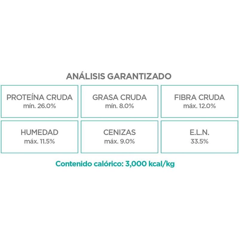 Nupec Perro Weight Control 15 kg image number null