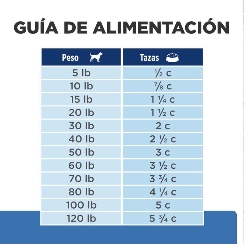 Hill's Canino Derm Complete 10.9 Kg 1 Unid X Ca... image number null